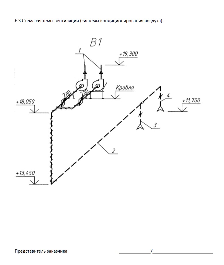 Паспортизация