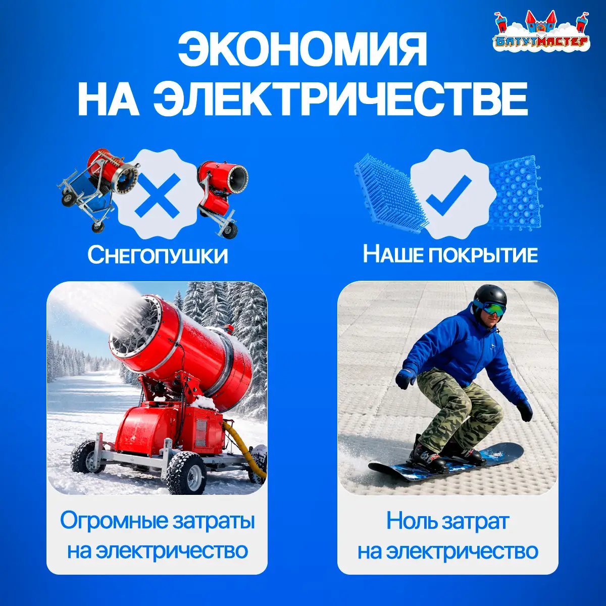 Экономия на электричестве