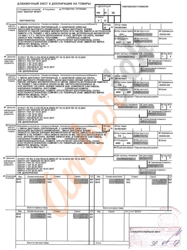 Государственная таможенная декларация - Ambertek - ГТД ФТС России