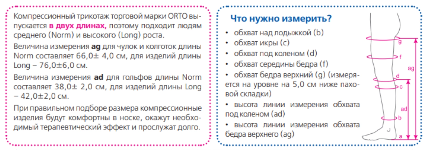 Размеры ОРТО Размеры ОРТО.webp