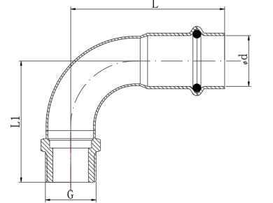 Габариты фитинга