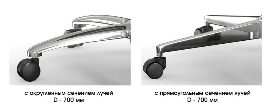 Пятилучье с прямоугольным и округленным сечением лучей