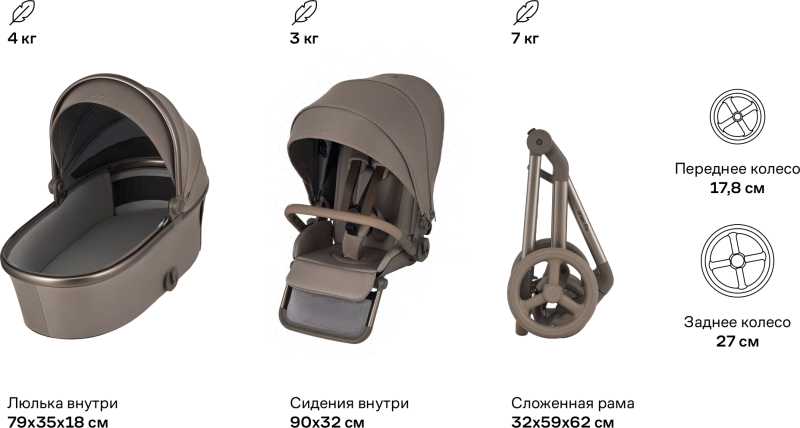 luchiye-kolyasky-dlya-zimnih-detey-8.png