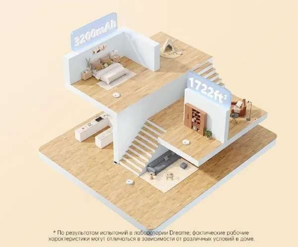 Робот-пылесос Xiaomi Dreame F9 Pro-описание-9 Робот-пылесос Xiaomi Dreame F9 Pro-описание-9.jpeg