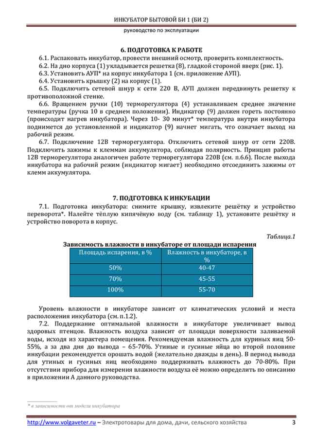 Бытовой инкубатор би 100 инструкция старого образца