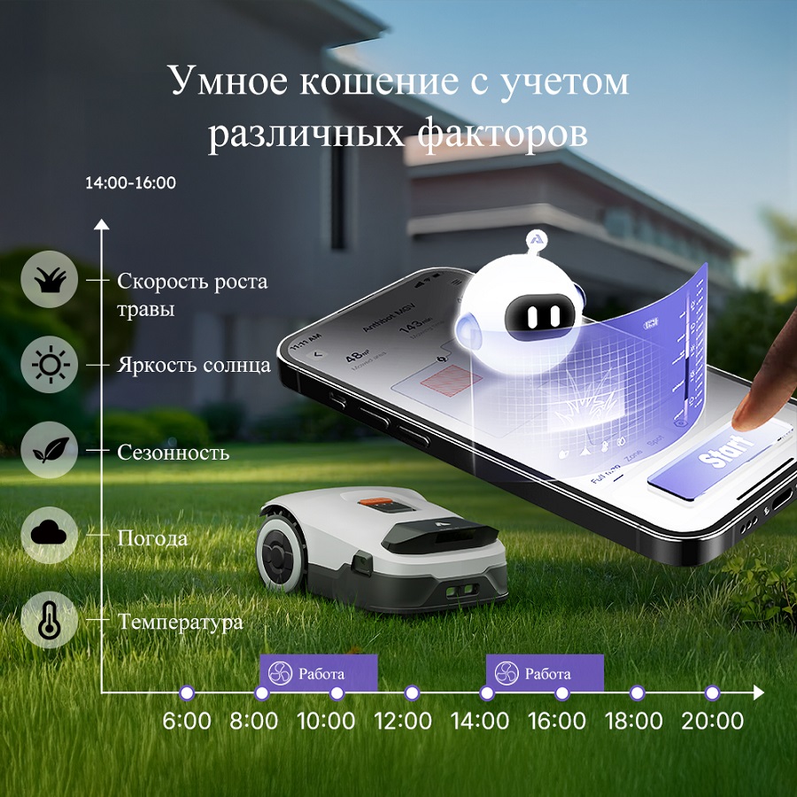 Умное кошение робота по расписанию 