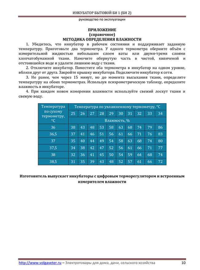 Бытовой инкубатор би 100 инструкция старого образца