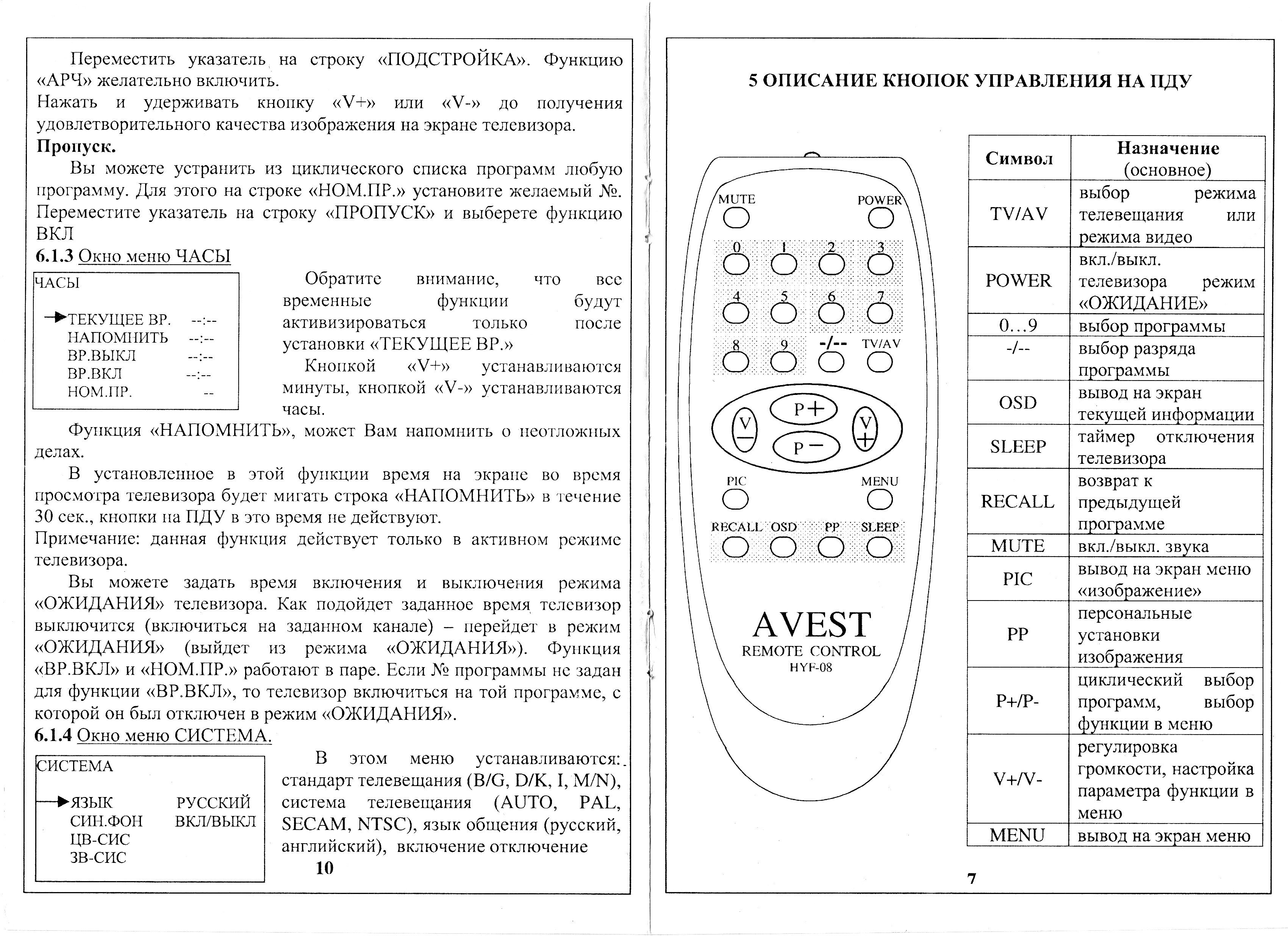 Схема телевизора avest 54тц 02