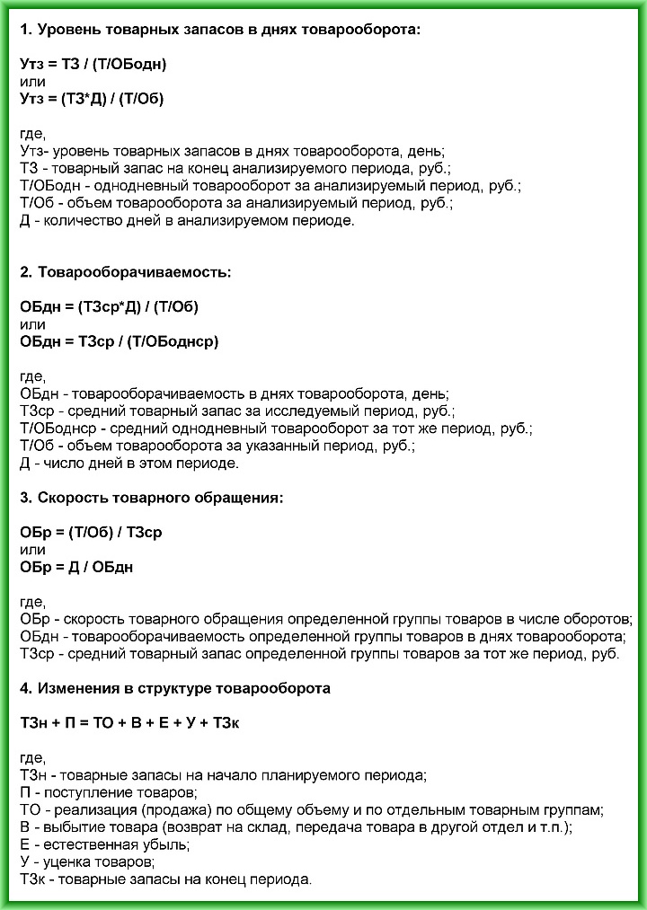 Реферат: Учет товарных запасов 2