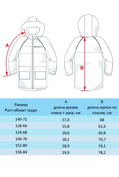 Демисезонная парка Batik Артур 544-23в чёрный графит