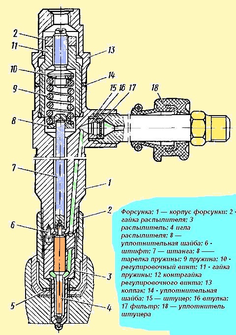 https://static.insales-cdn.com/files/1/5503/26277247/original/форсунка_маз_e27e2592f0b5049235fd24470ef4aace.jpg