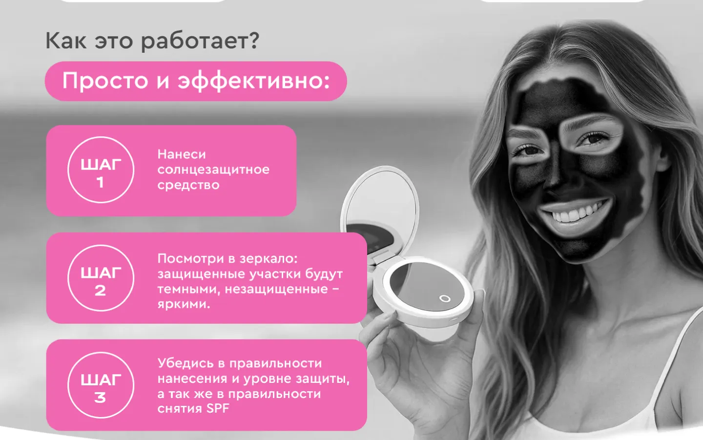 Как работает УФ-зеркало?