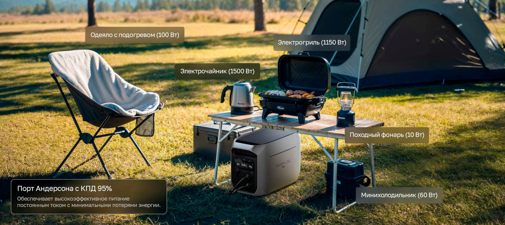 EcoFlow Delta 3 Max Plus (14).jpg