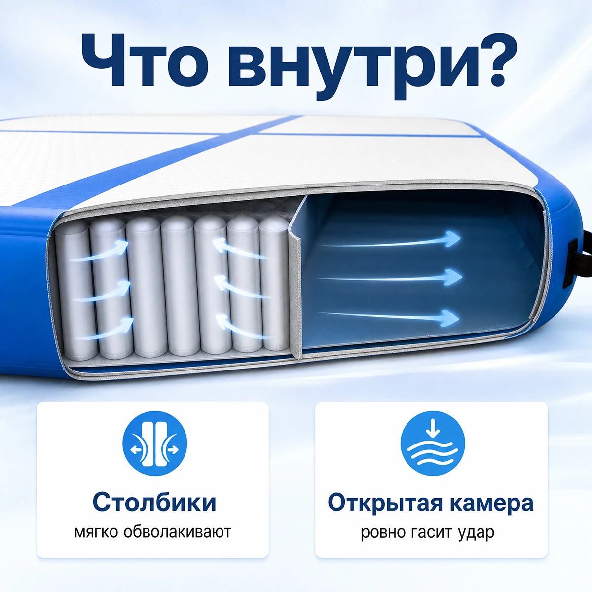 Устройство надувного мата