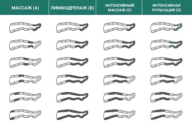 Reboots Go работа