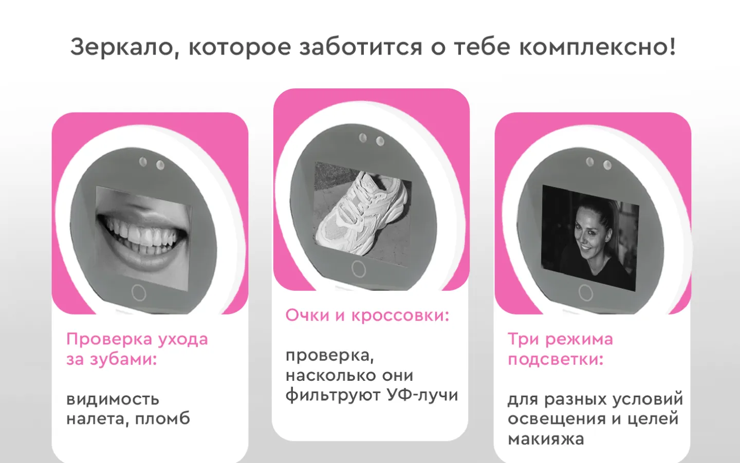 Что проверять УФ-зеркалом?