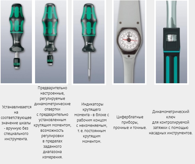 инструменты wera купить