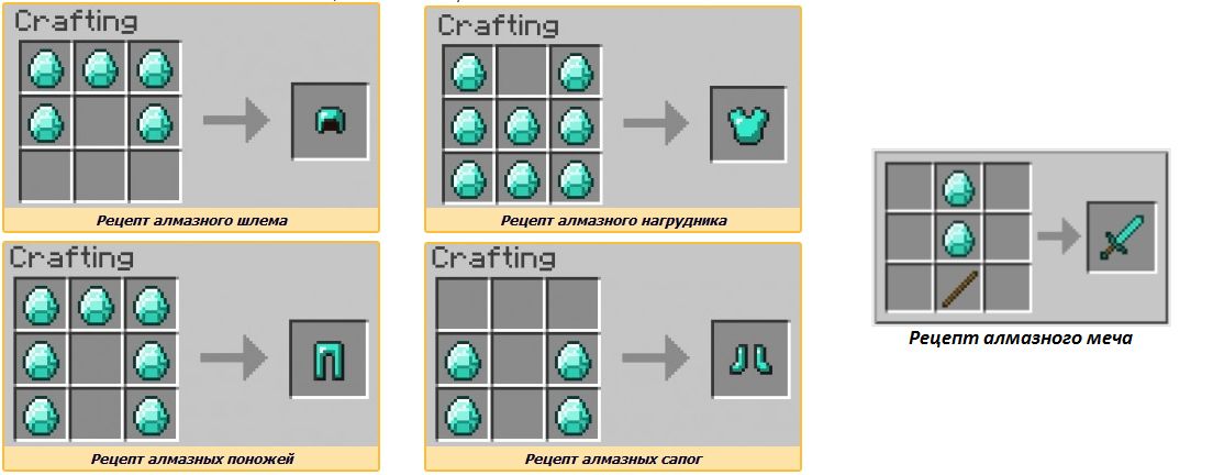 Как выдать броню в майнкрафте. Крафт алмазной брони в МАЙНКРАФТЕ. Броня майнкрафт крафт. Как СКРАФТИТЬ алмазную броню в МАЙНКРАФТЕ. Как СКРАФТИТЬ алмазную броню.