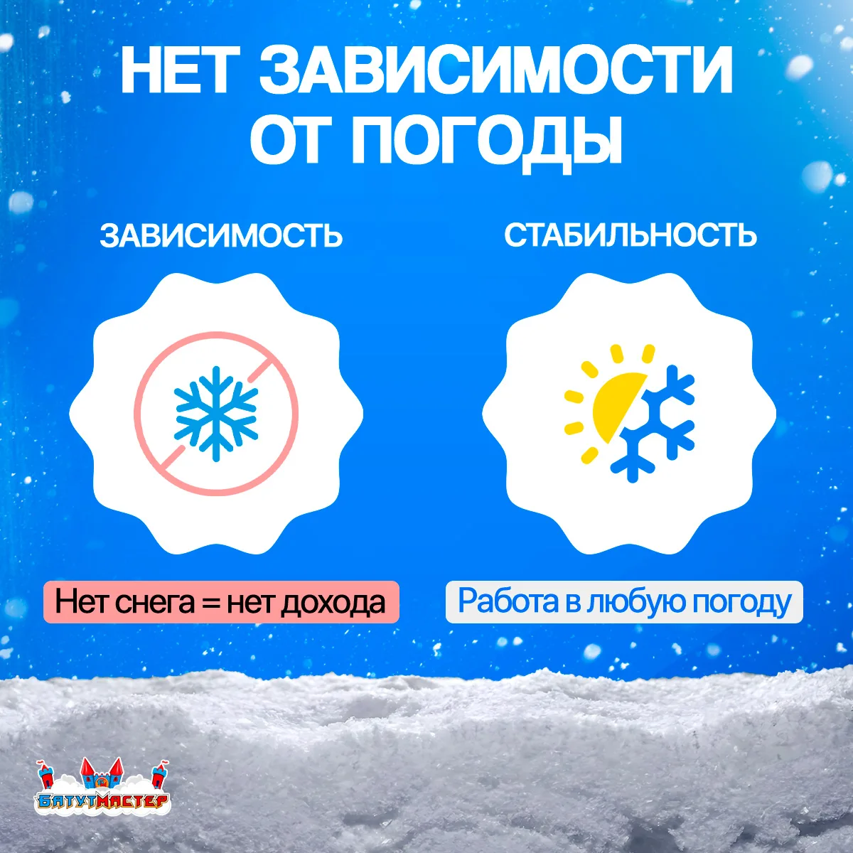 Независимость от погоды