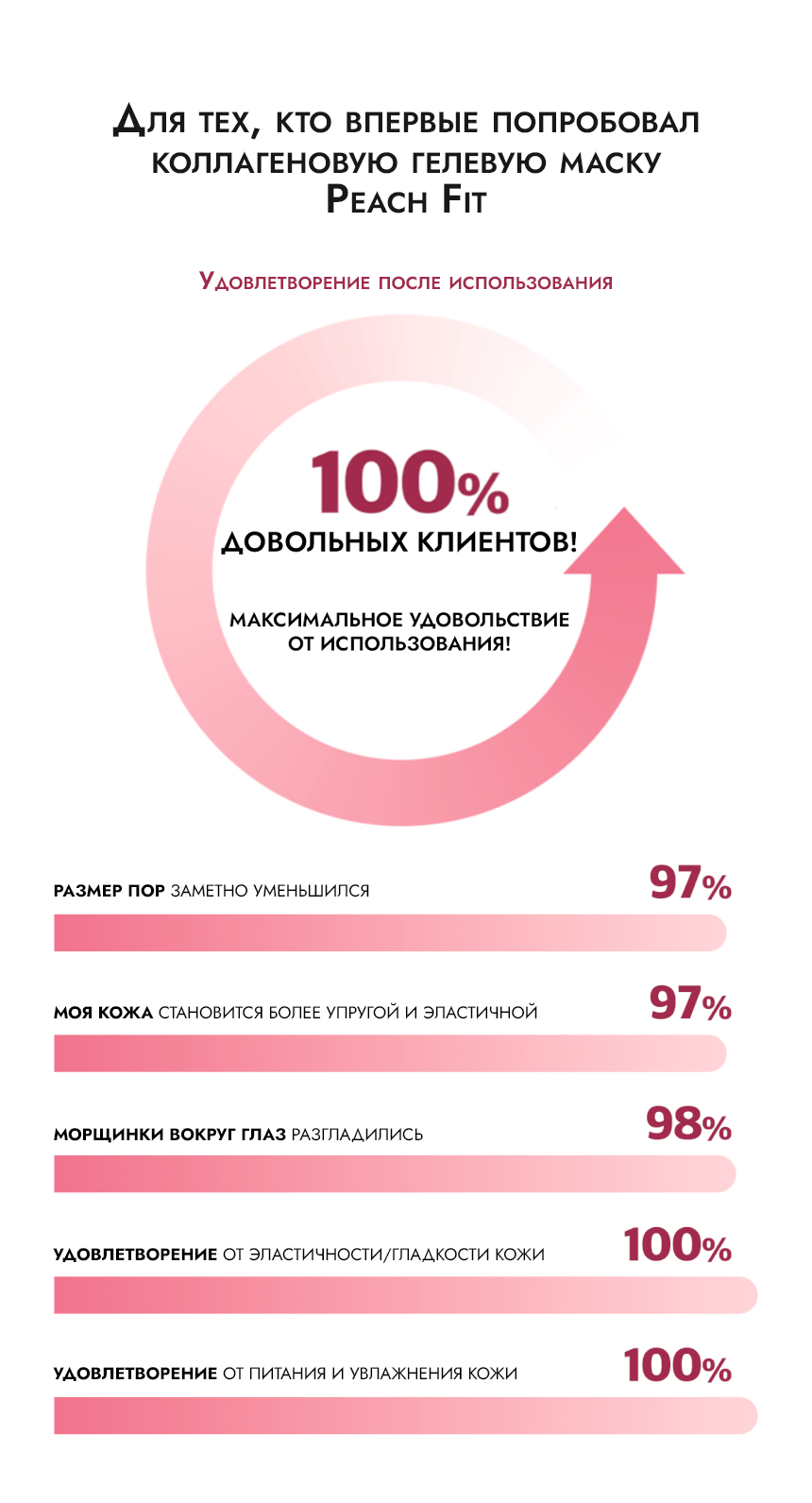 neafneaf＿collagen＿gelmask＿2-min.png