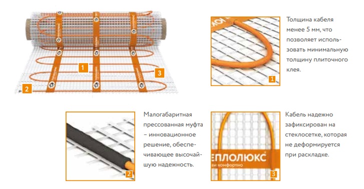 Преимущества нагревательных матов ProfiMat