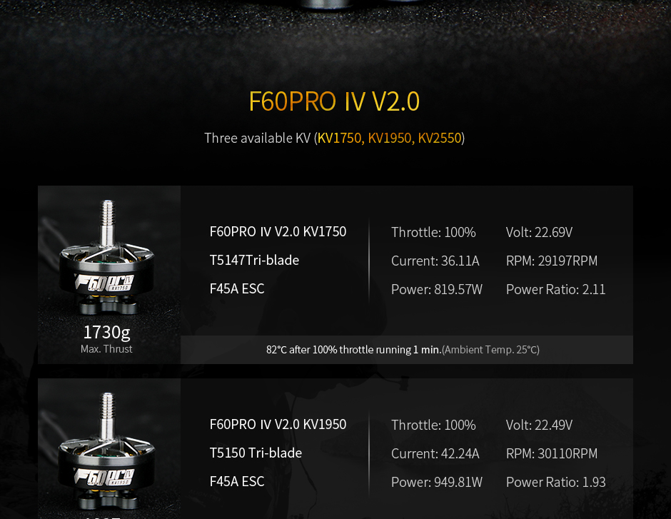 T-Motor F60 Pro IV KV2550 v4 -02.jpg