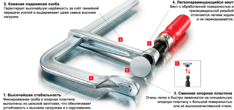 инструменты бессей купить