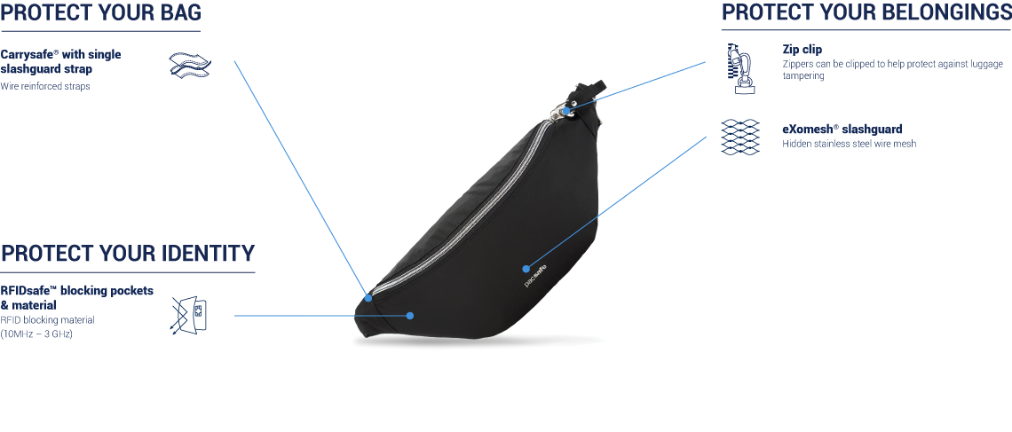 Stylesafe_sling_pack_1140x487_2238a798-b66c-4045-9df8-eb69bf147e84.webp