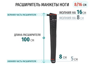 Расширитель для манжет-ботфортов WelbuTech Zam-01