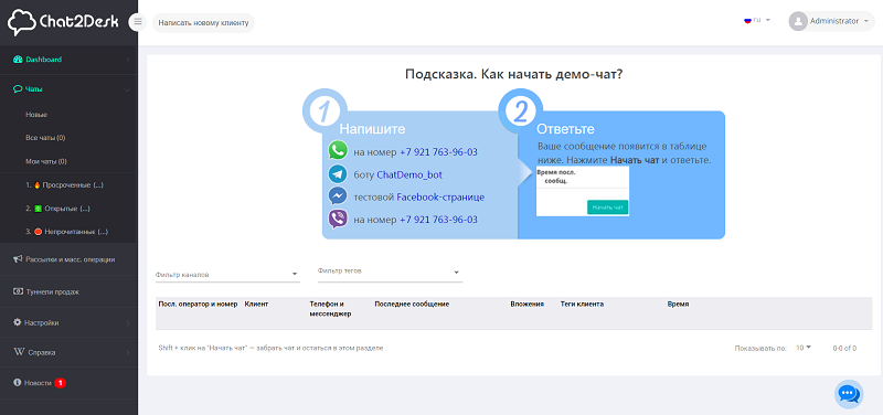 Административная панель сервиса Chat2Desk