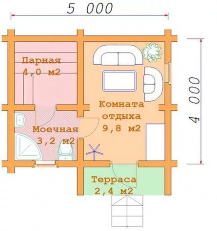 План бани 5 на 4 м