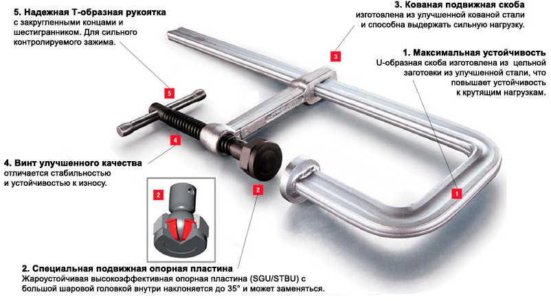 инструменты бессей купить