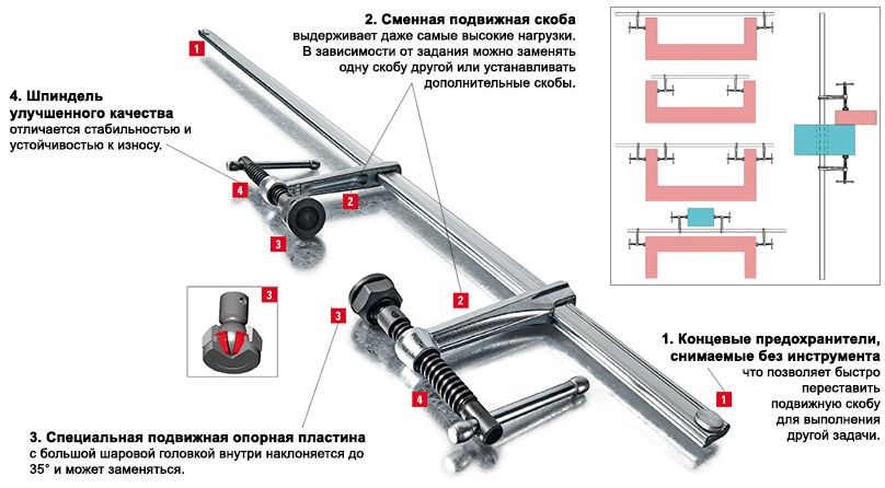 инструменты бессей купить
