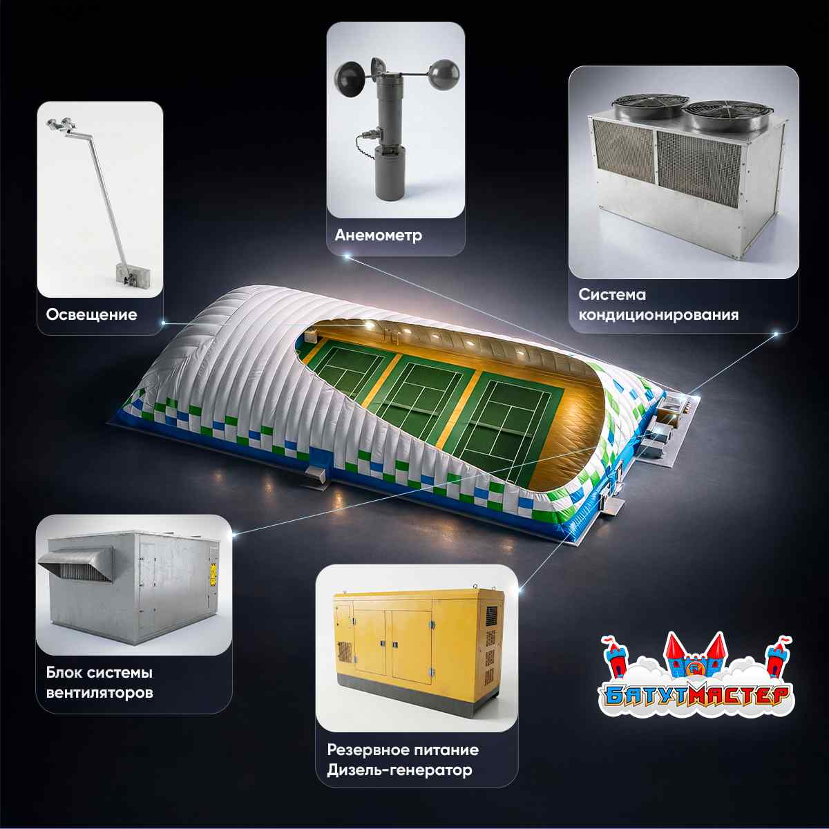 Воздухоопорное сооружение схема 1