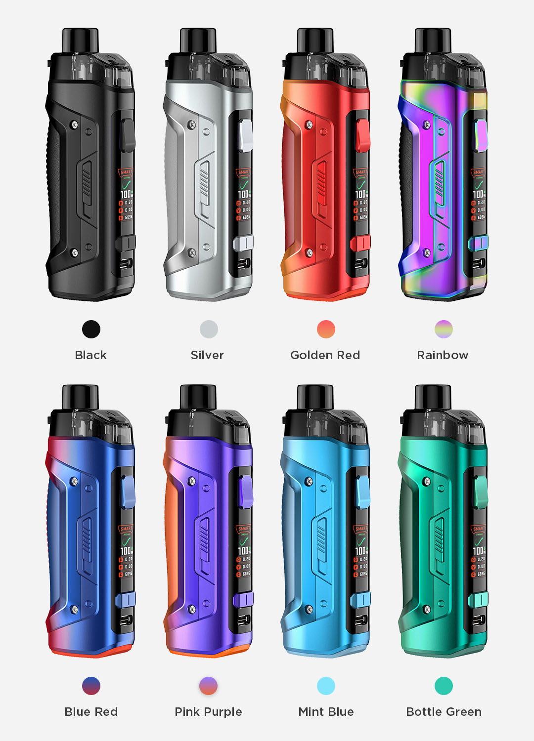 GeekVape B100 (Aegis Boost Pro 2) Kit