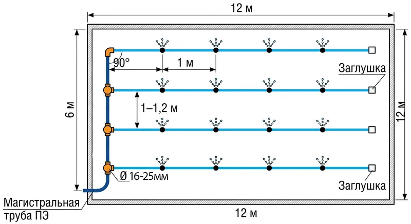 схема монтажа туманообразователей_2_result.webp