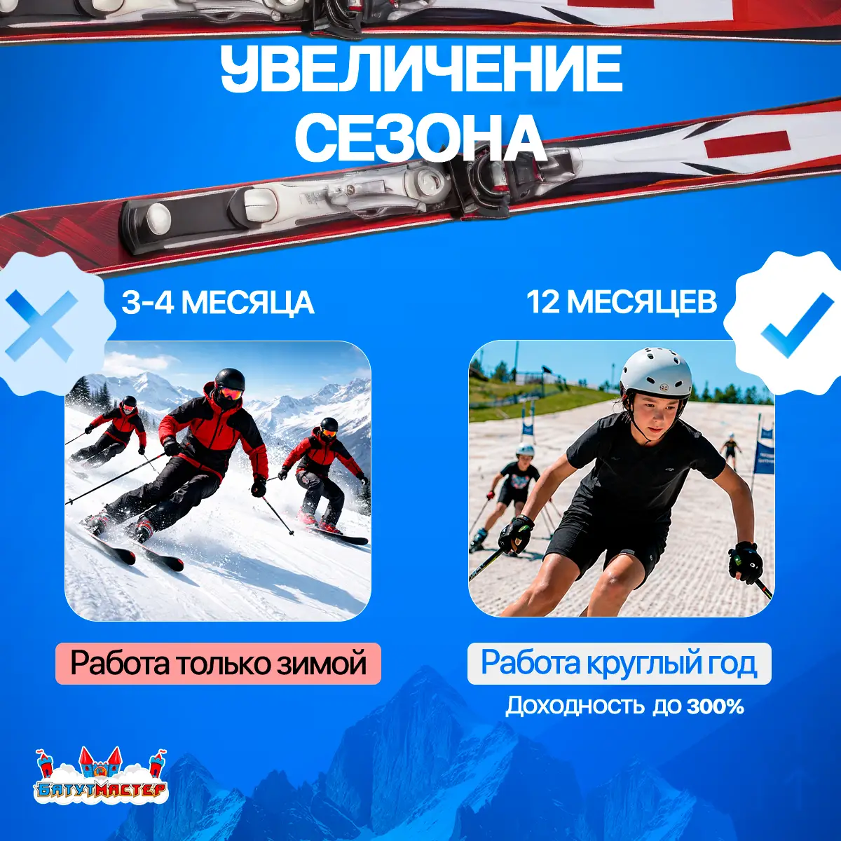 Увеличение горнолыжного сезона
