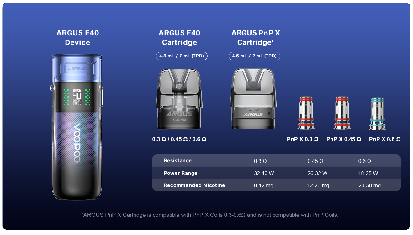 Испарители на Argus E40