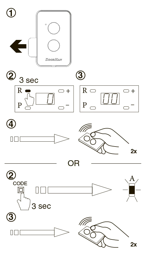 инструкция по подключению 2-х канальный пульт для ворот / пульт для роллет / пульт для шлагбаума DoorHan TRANSMITTER 2 PRO
