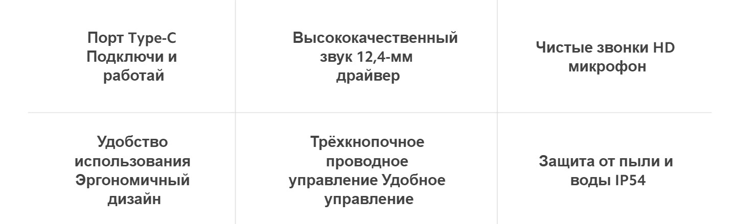 Проводные наушники Xiaomi Type-C Earphones (BHR8931GL : M2413E1)-описание-2 Проводные наушники Xiaomi Type-C Earphones (BHR8931GL : M2413E1)-описание-2.jpg
