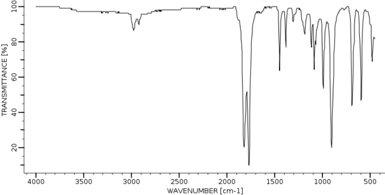 Спектр ИК бромангидрида 2-бромпропионовой кислоты