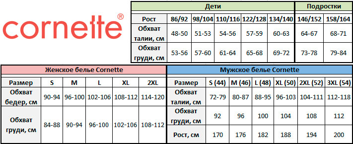 Таблица размеров CORNETTE