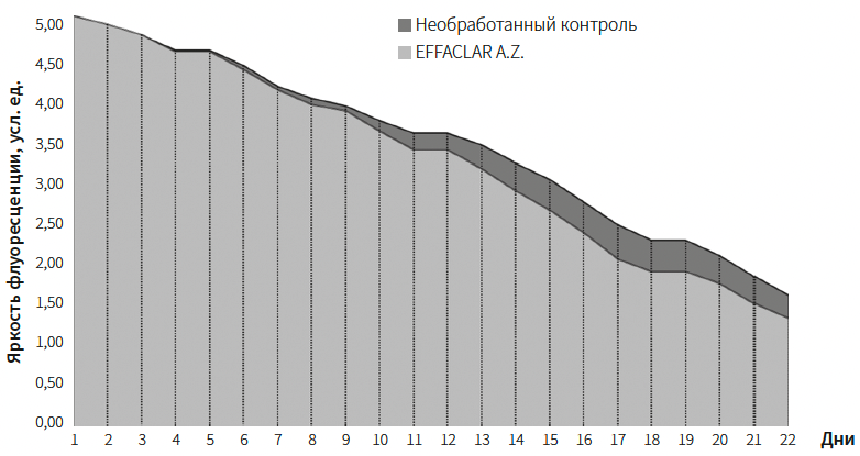 Тамразова КМ 3-2025_Рис 9.png