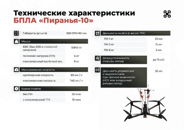 Пиранья 10 (02).jpg