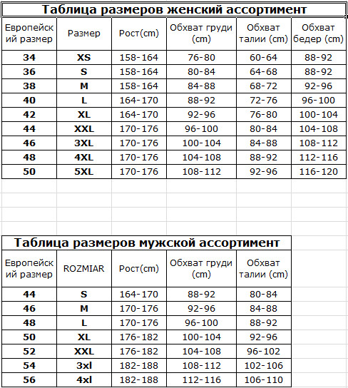 Таблица размеров DE LAFENSE