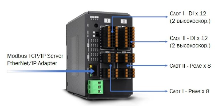 Weintek_iR-ETN40R_interface.jpg