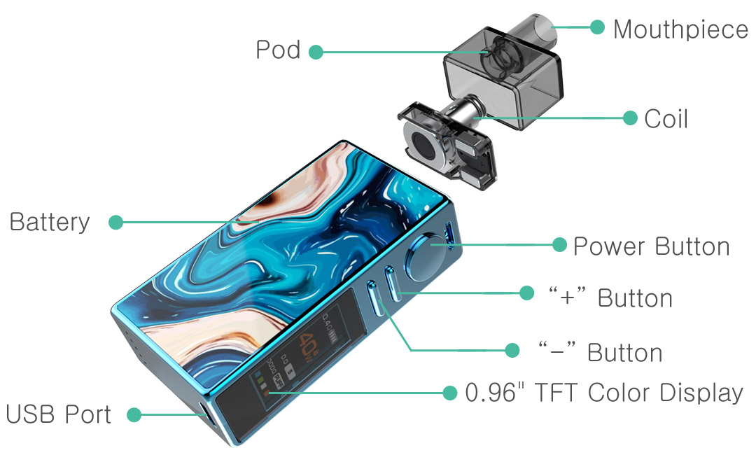 Suorin Elite Kit