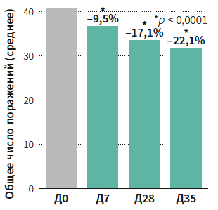 Тамразова КМ 3-2025_Рис 10.png