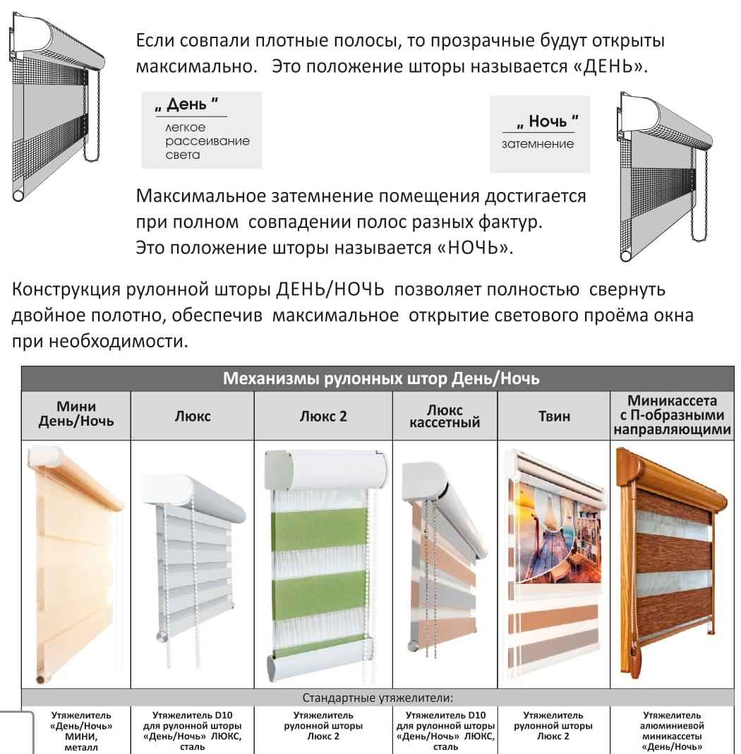 механизмы рулонных штор День-Ночь.jpg