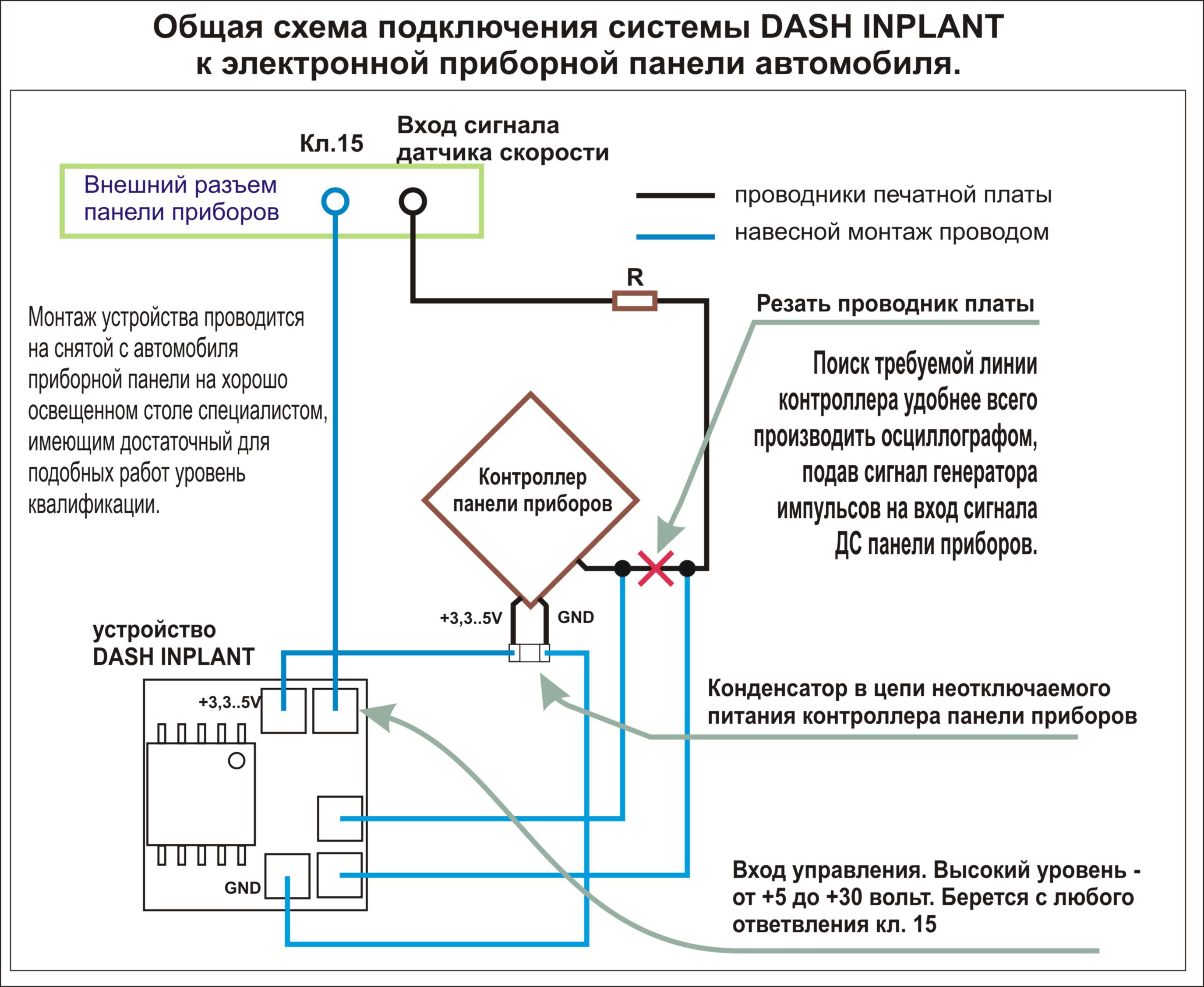 Схема подключения подмотки спидометра на газель некст